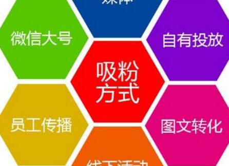 營銷是零碎工事 融雪劑廠家需全方位發力