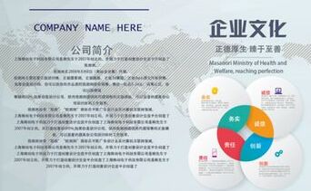 假如不可以將企業文化創新的基本工作規劃